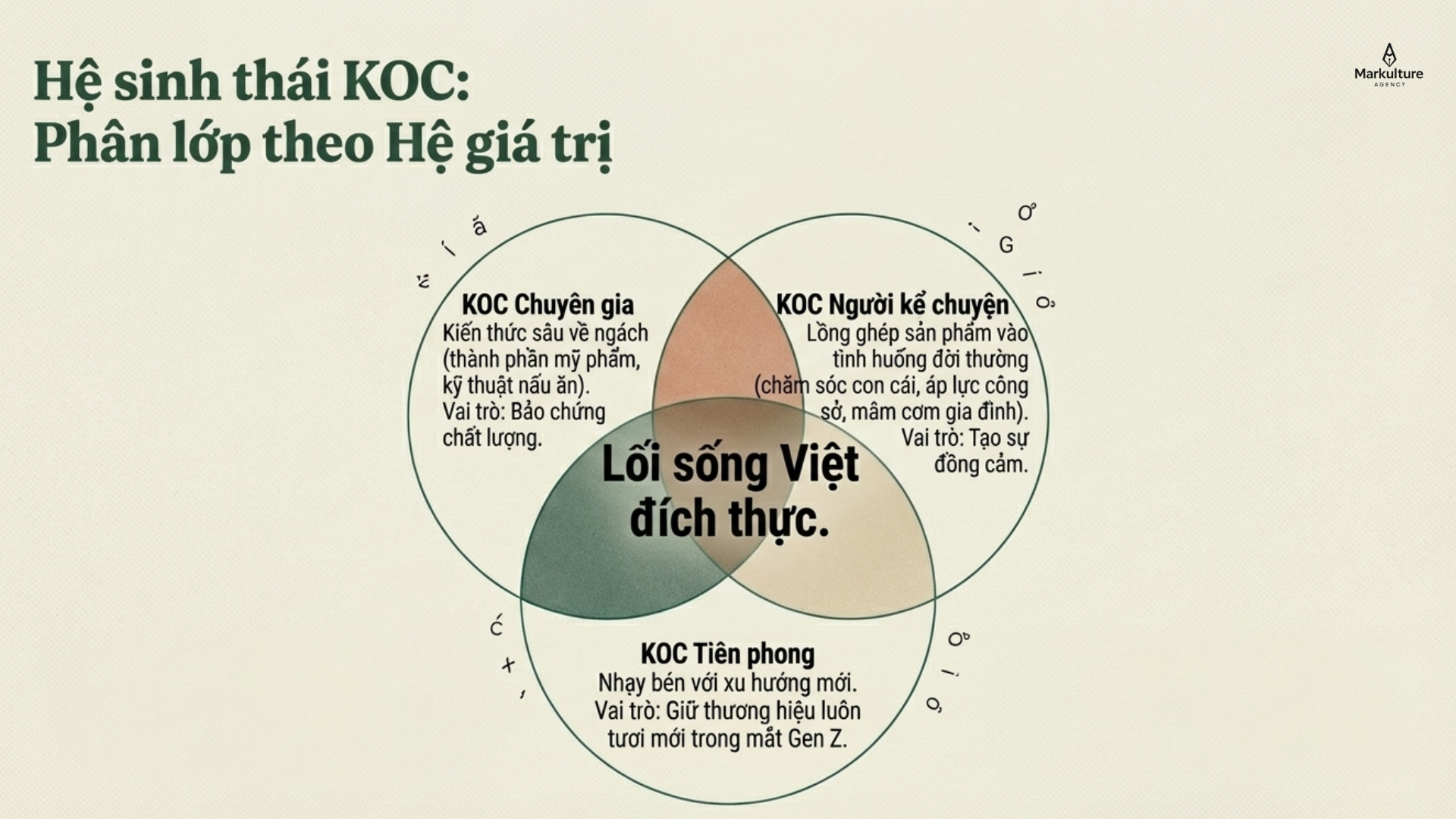 2026-03-20-hop-tac-voi-koc-thay-vi-kol-6.png