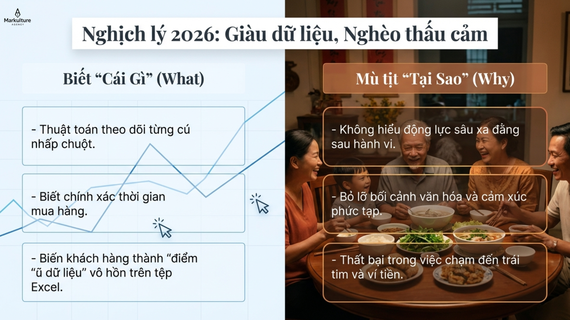 2026-03-21-tuong-lai-cua-marketing-1.png