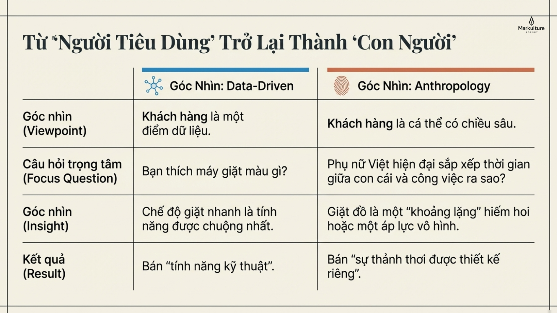 2026-03-21-tuong-lai-cua-marketing-2.png