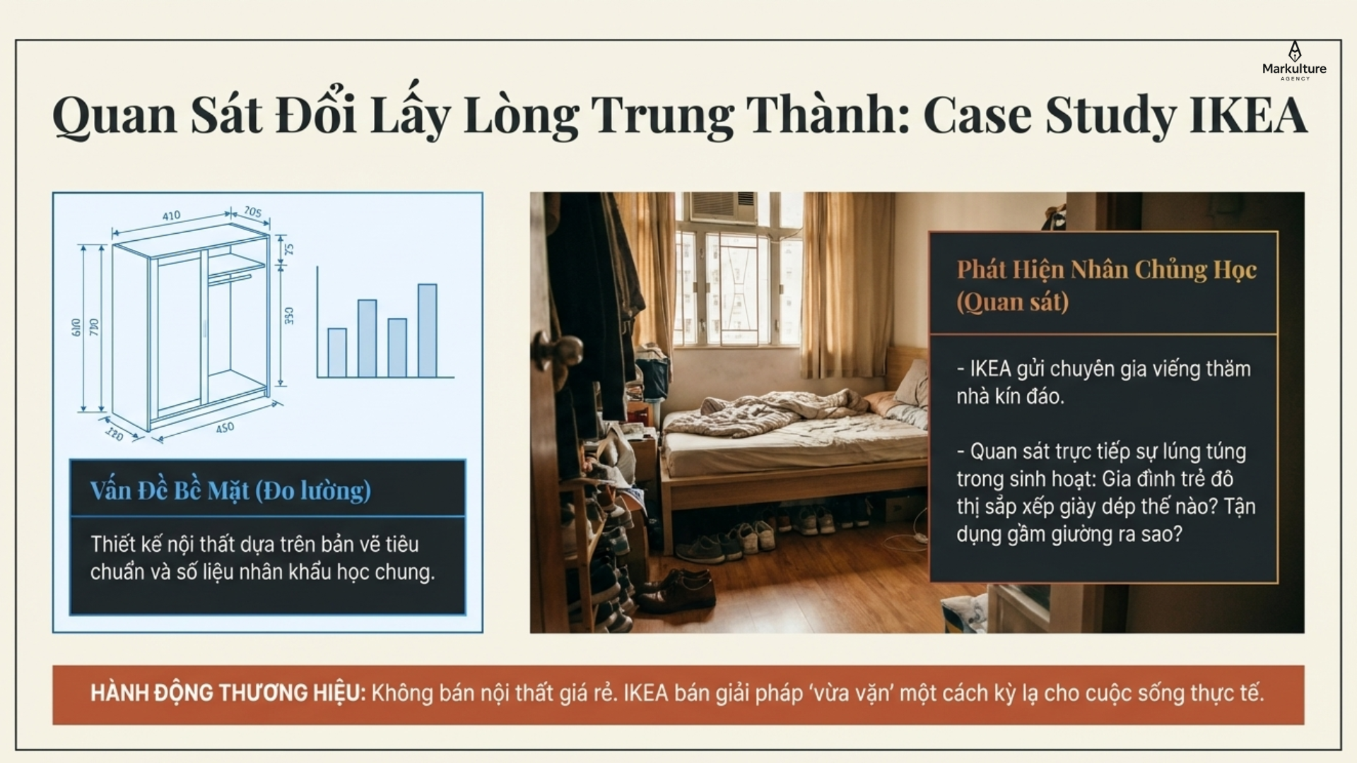 2026-03-21-tuong-lai-cua-marketing-3.png
