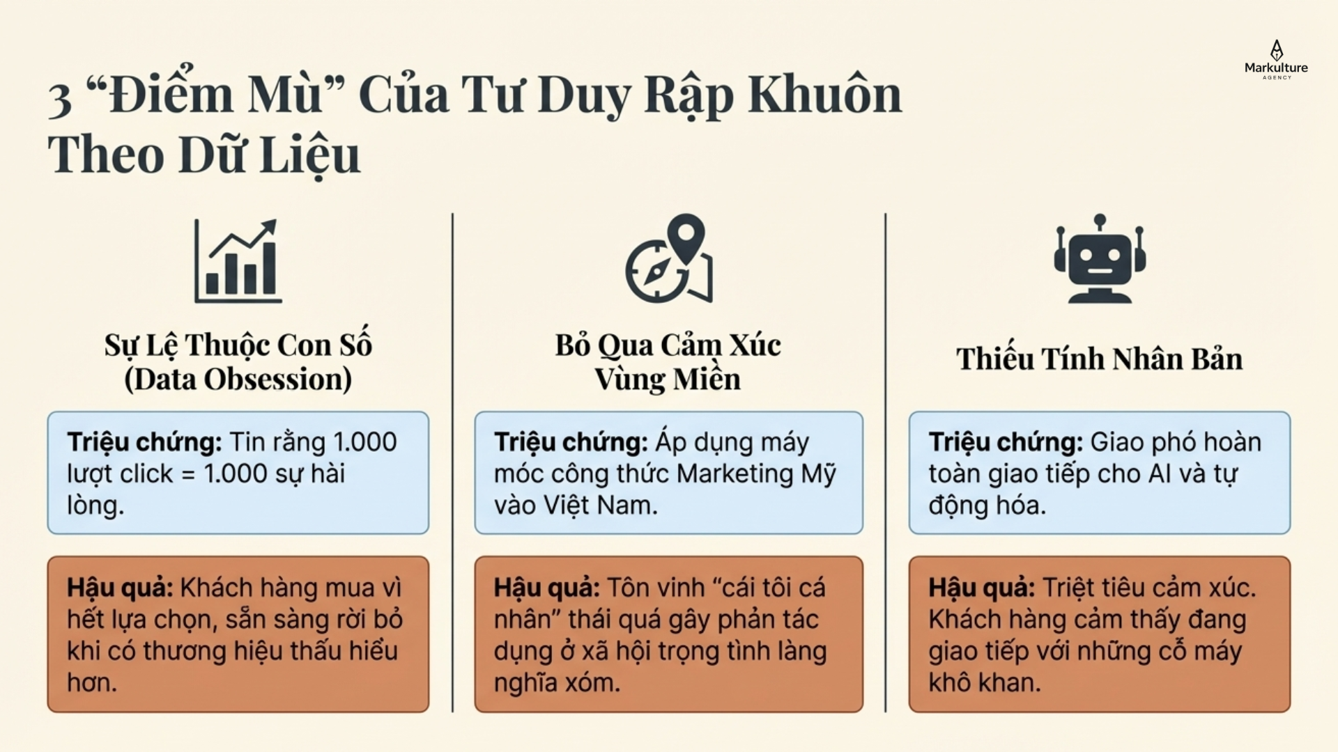2026-03-21-tuong-lai-cua-marketing-4.png
