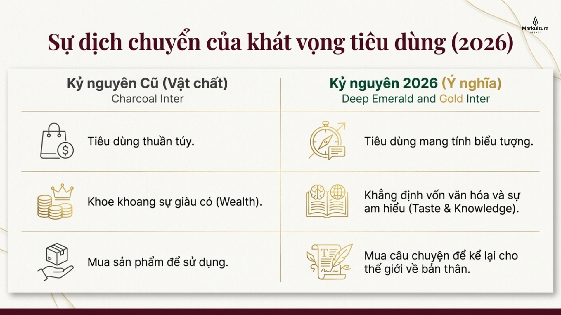 2026-03-22-thuong-hieu-co-cau-chuyen-3.png