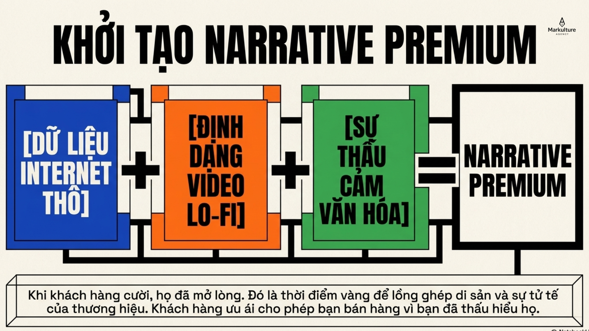 2026-03-24-meme-tro-thanh-ngon-ngu-marketing-moi-6.png