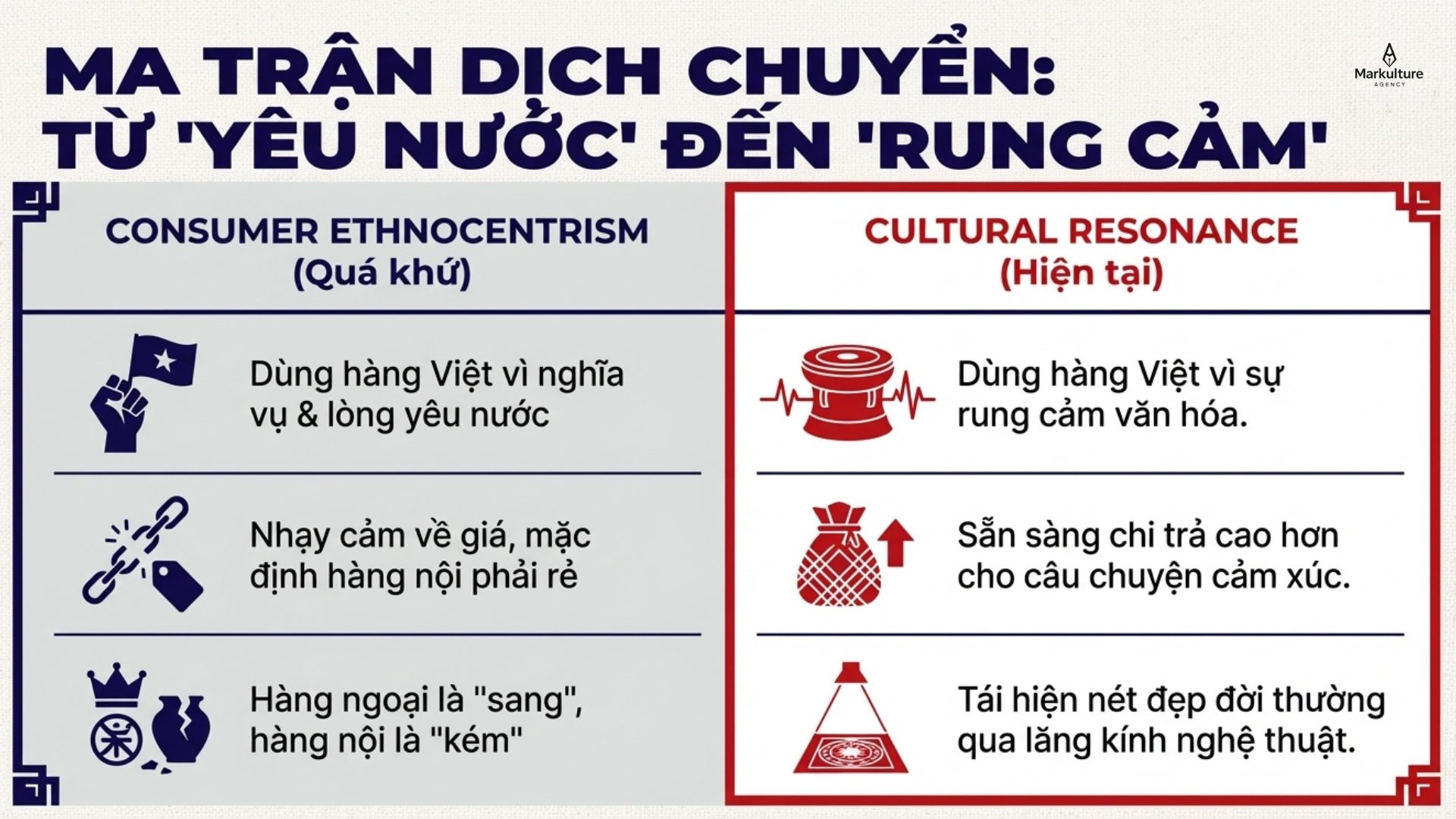 local-pride-ban-sac-ban-dia-3.png