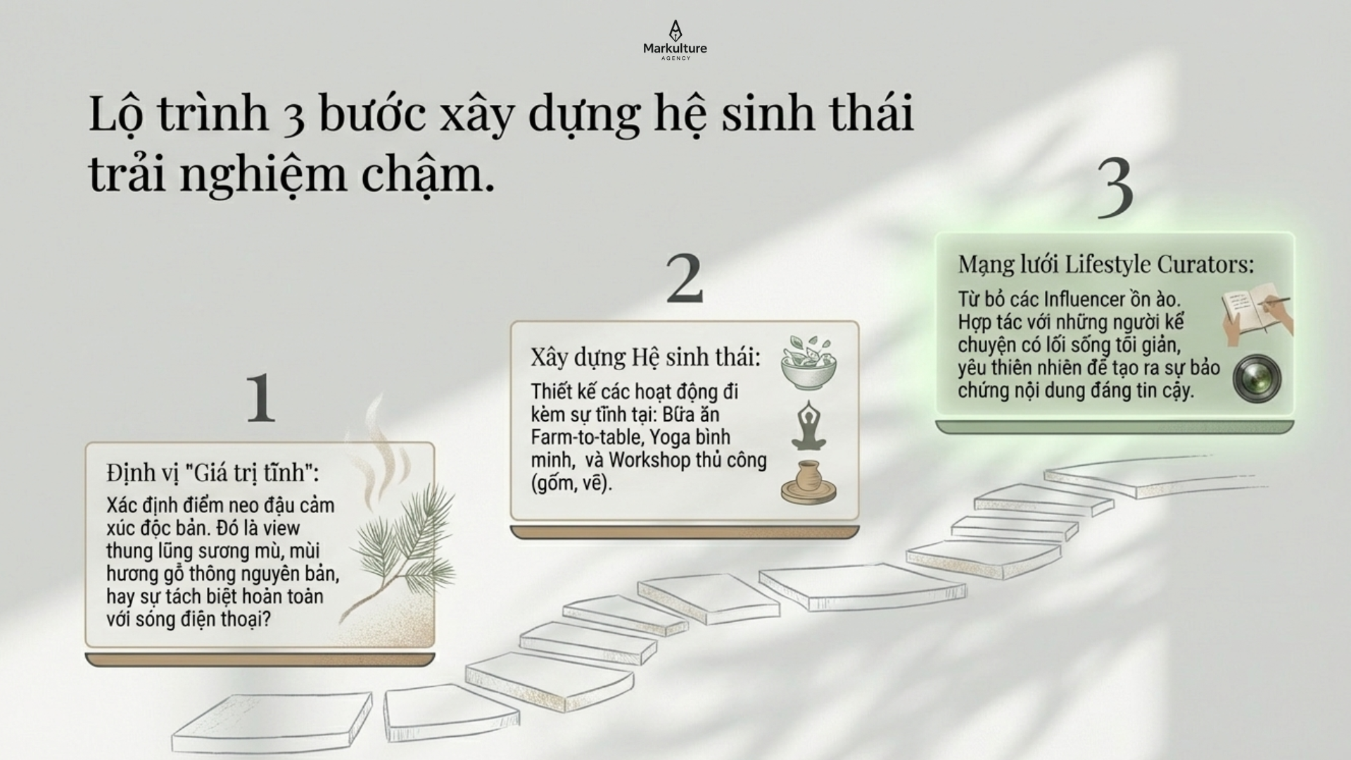 van-hoa-song-cham-5.png