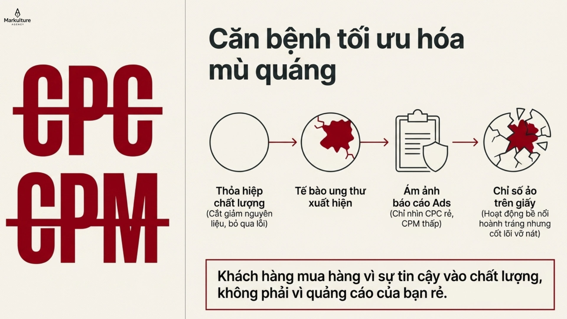 mot-thuong-hieu-dang-chet-4.png
