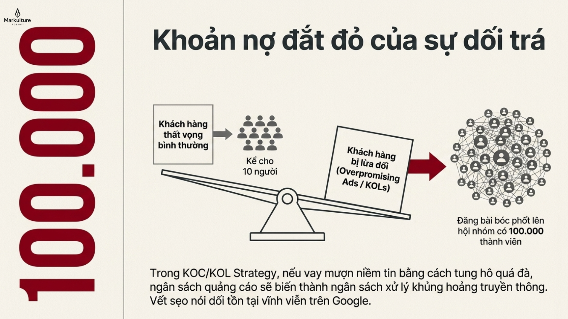 mot-thuong-hieu-dang-chet-5.png