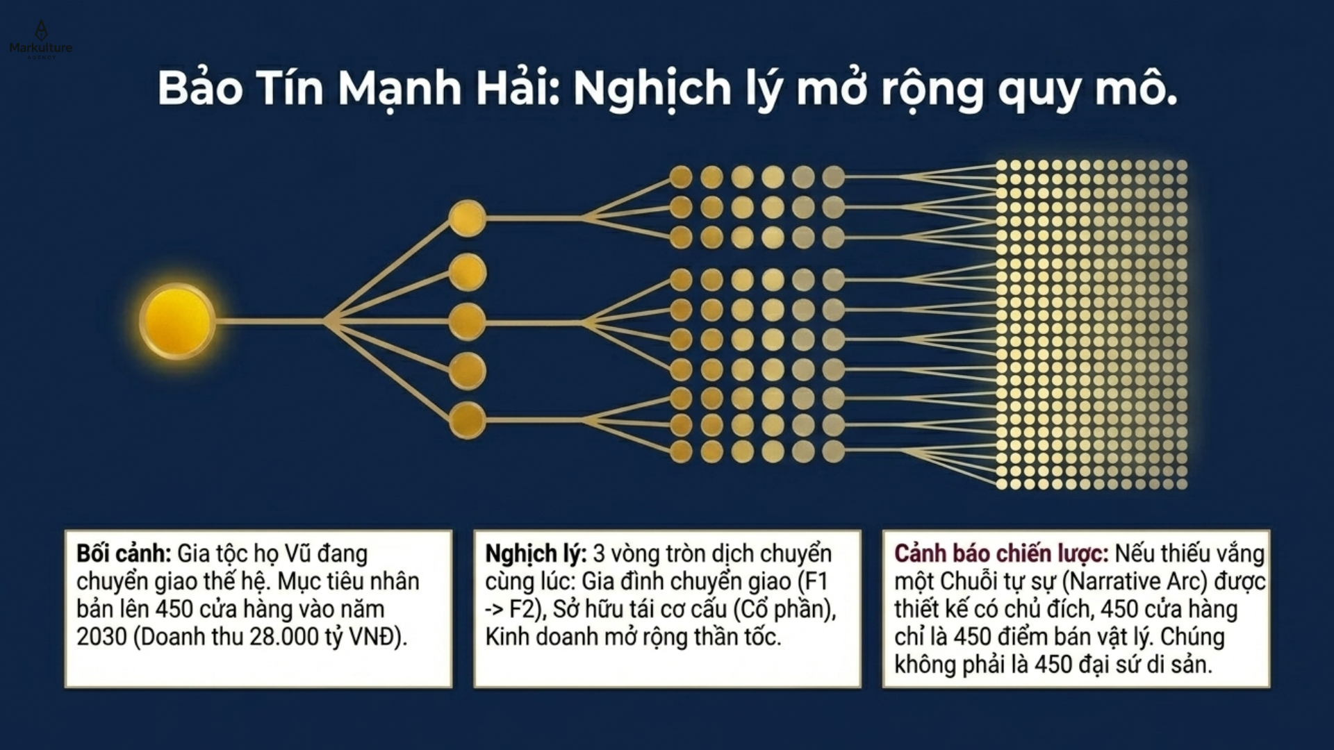 di-san-khong-tu-truyen-7.png