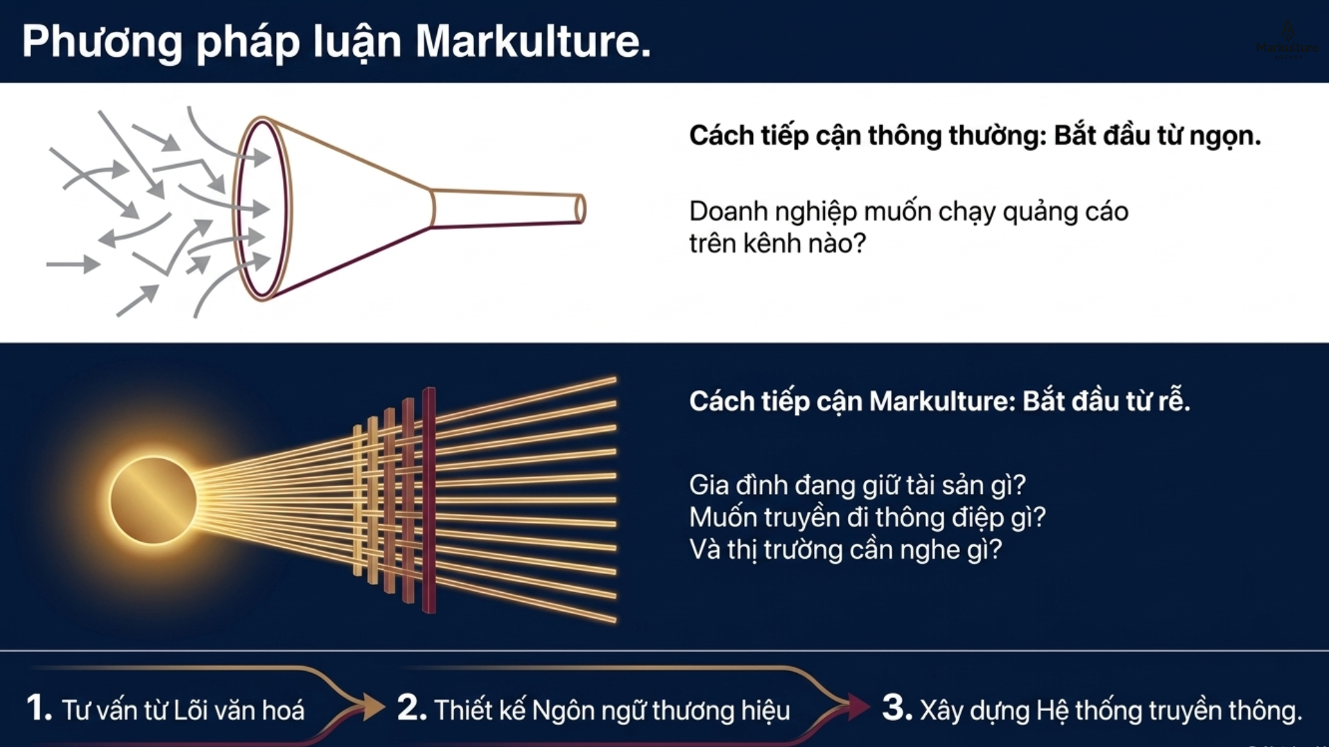 di-san-khong-tu-truyen-9.png