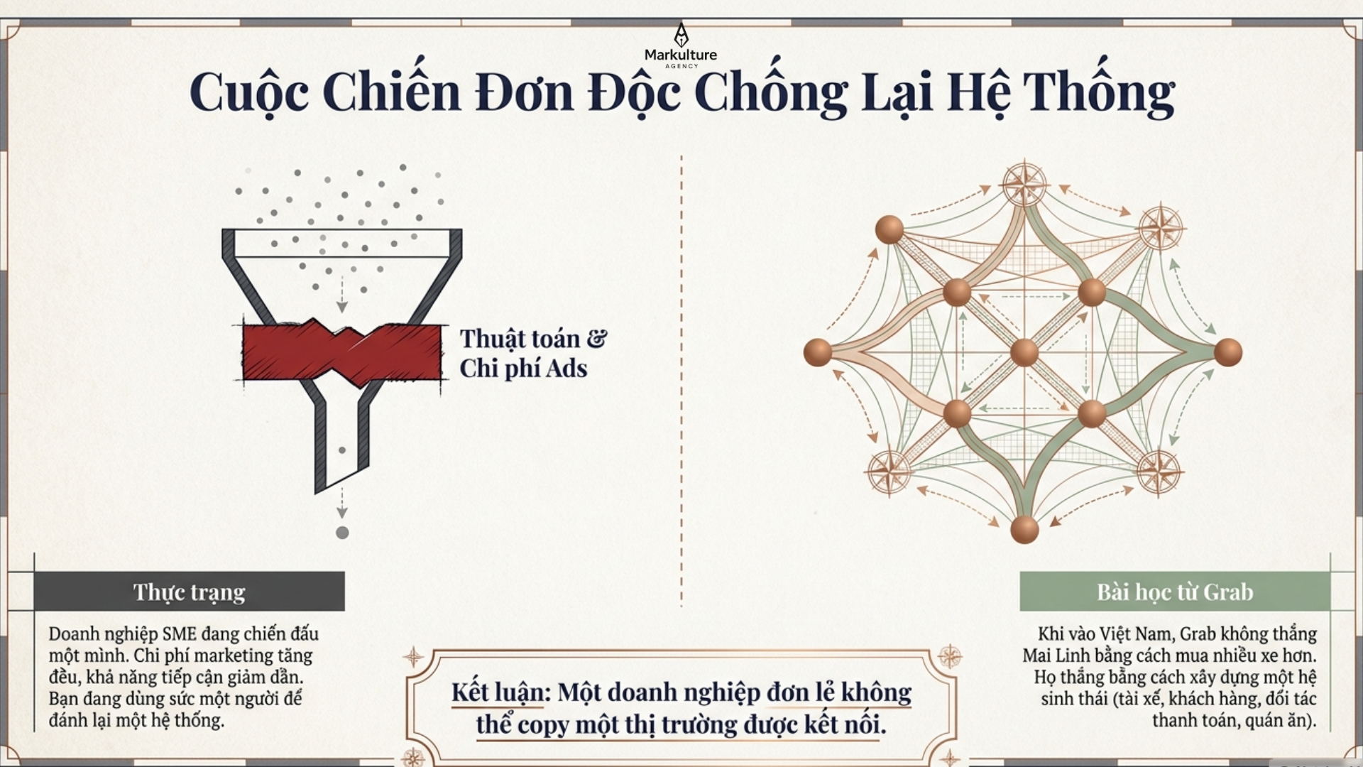 he-sinh-thai-doanh-nghiep-0.png