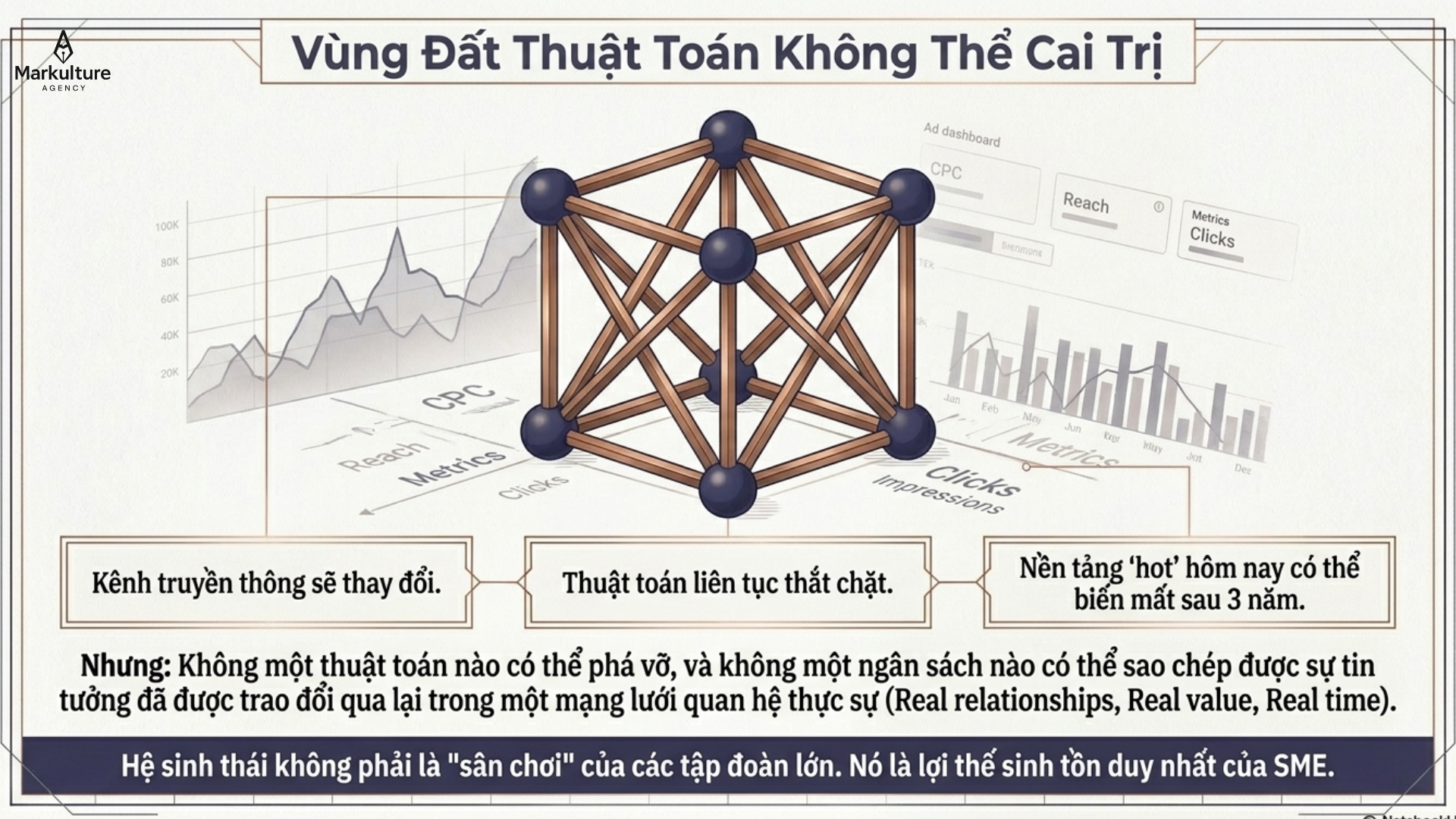 he-sinh-thai-doanh-nghiep-5.png