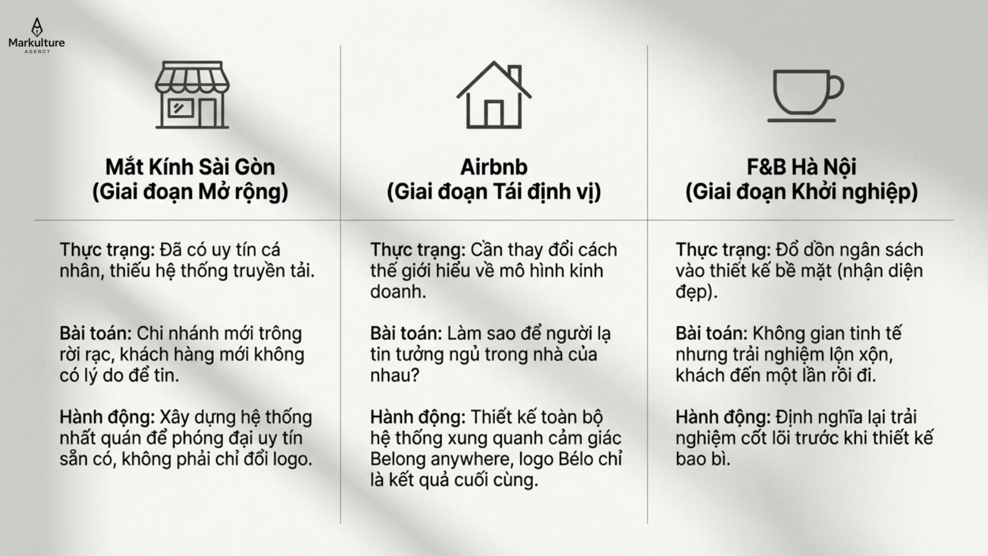 thiet-ke-thuong-hieu-bat-dau-tu-niem-tin-khong-phai-logo-4.png