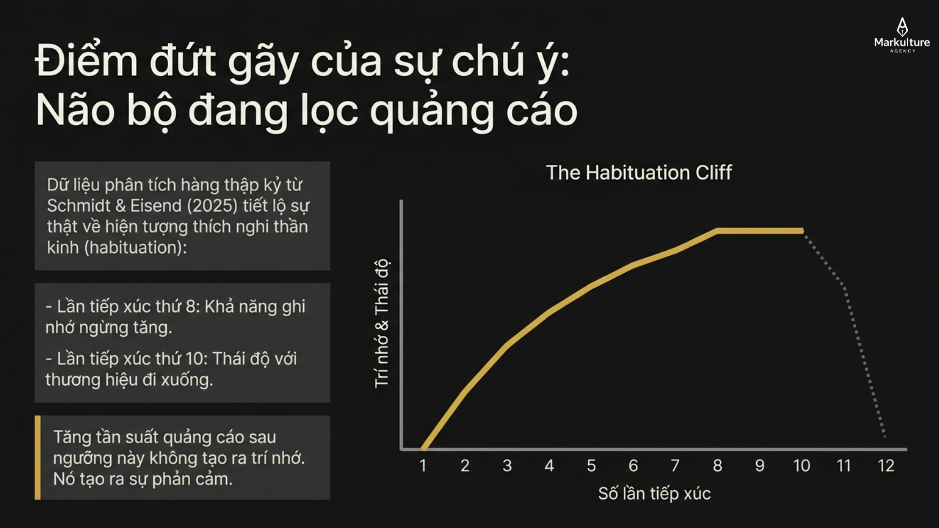 smes-dang-chi-tien-sai-cho-2.png