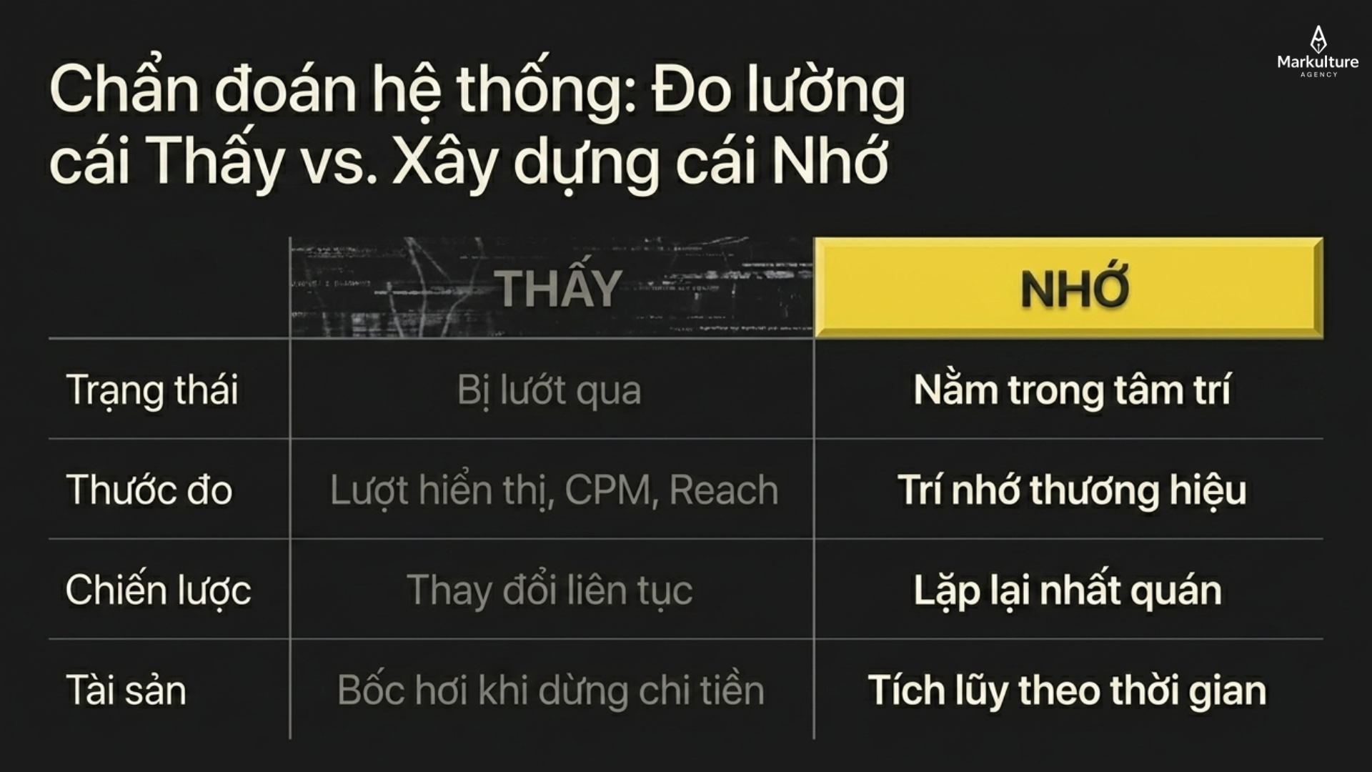 smes-dang-chi-tien-sai-cho-4.png