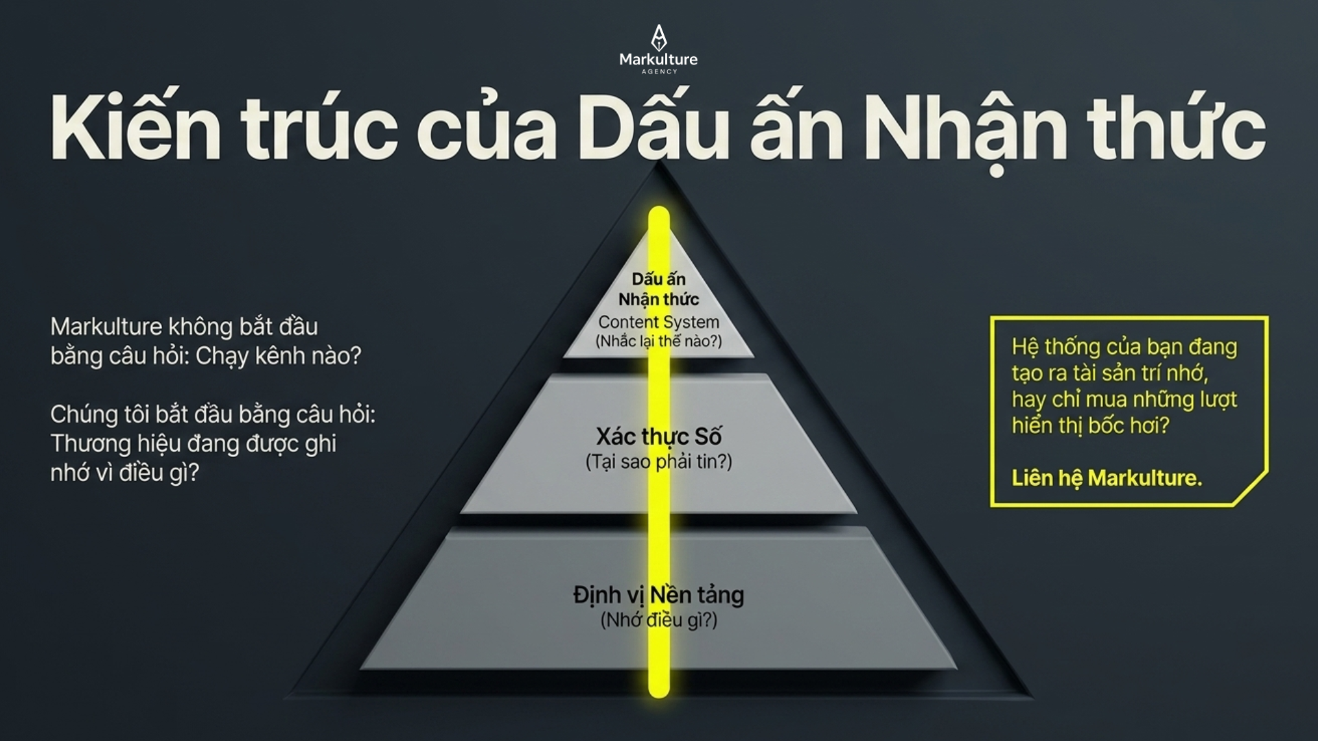 smes-dang-chi-tien-sai-cho-6.png