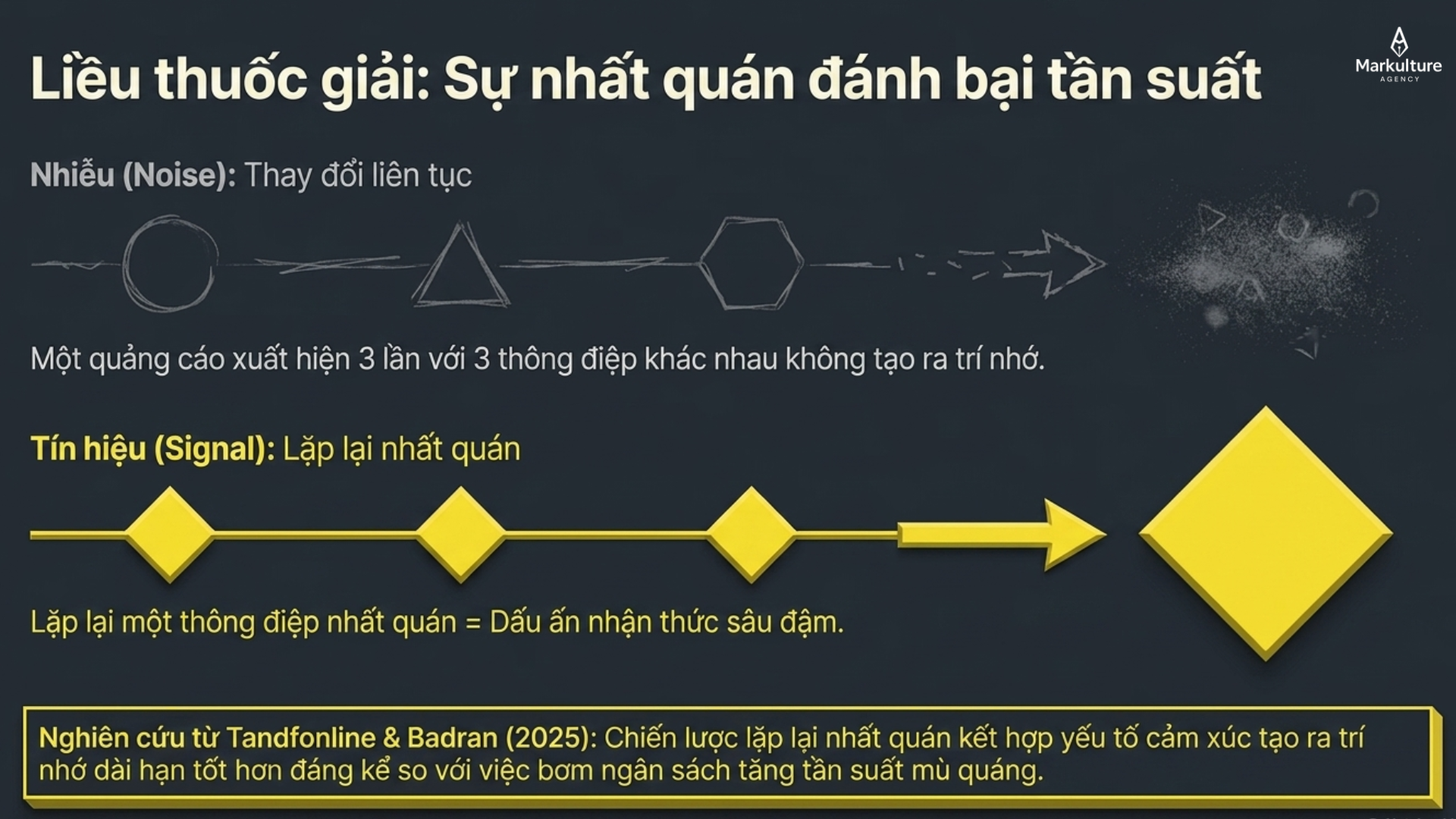 smes-dang-chi-tien-sai-cho-5.png