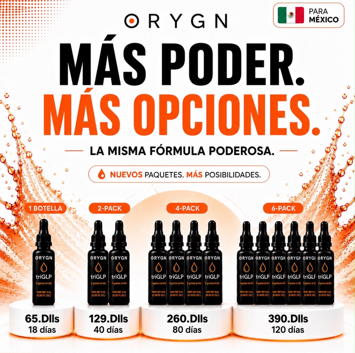 Paquetes de triGLP: 1 botella $65 (18 días), 2-pack $129 (40 días), 4-pack $260 (80 días) y 6-pack $390 (120 días)
