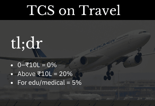 tcs on travel (LRS)