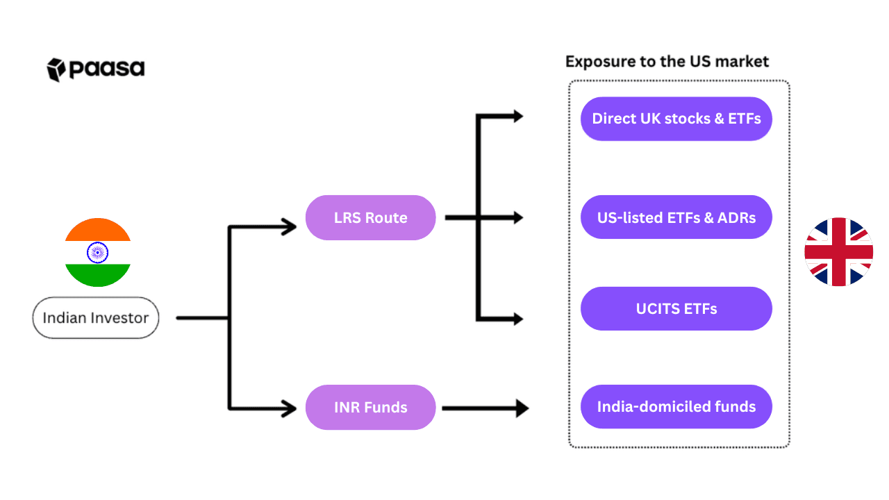 uk blog img 1 png.png