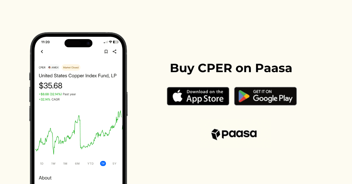 You can invest in CPER using Paasa