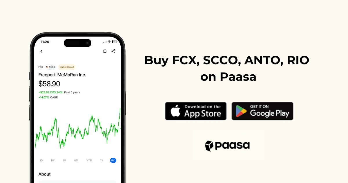 You can buy copper stocks using Paasa