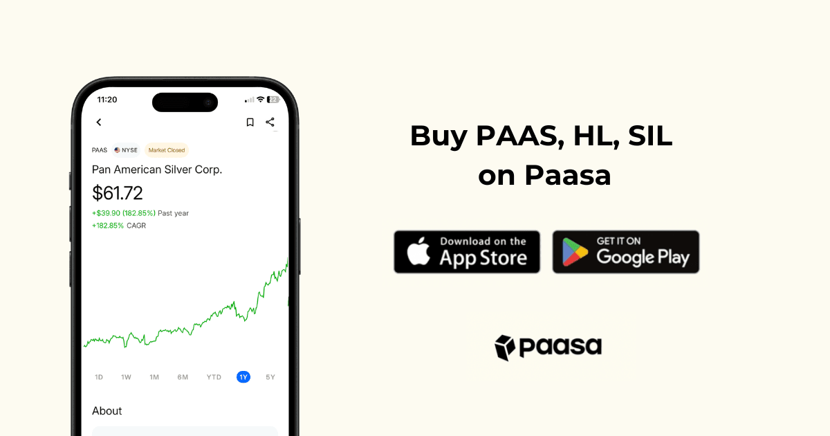 You can invest in PAAS, HL, SIL using Paasa
