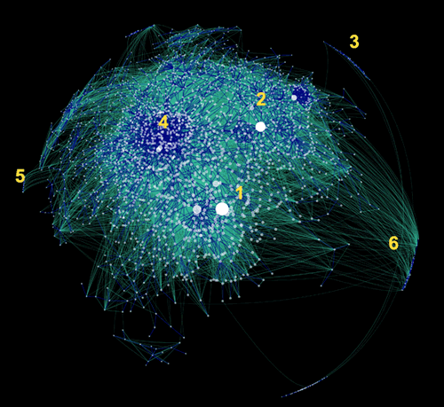 The Blogesphere The Blogosphere Visualized