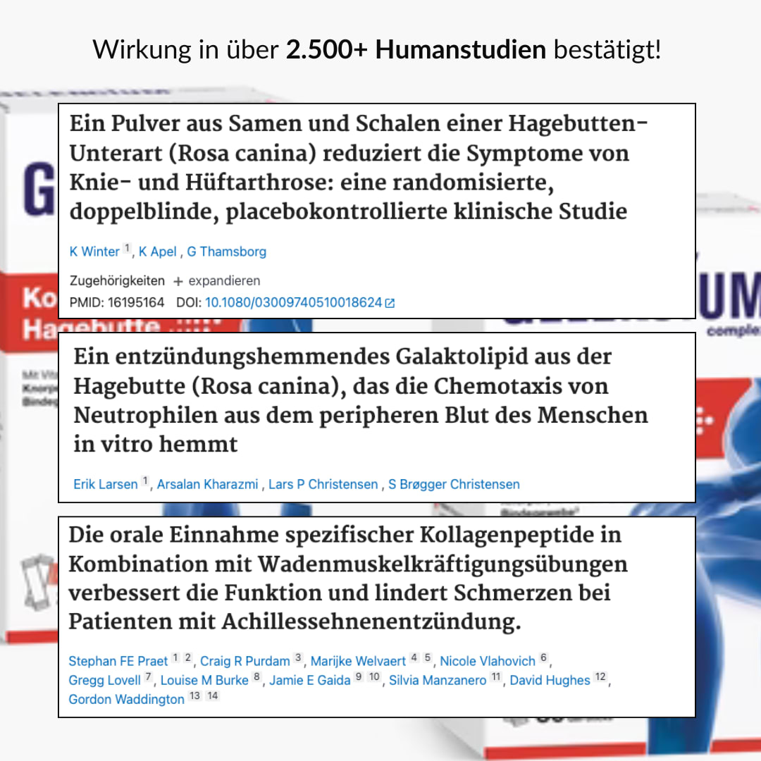 Wirkung in über 2.500 Humanstudien bestätigt: Winther 2005, Larsen 2003, Praet 2019