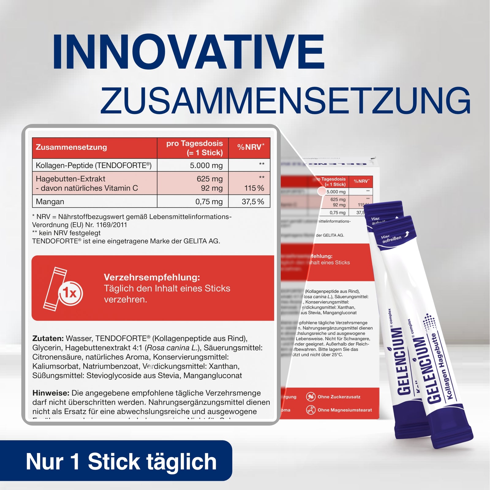 Zusammensetzung pro Tagesdosis