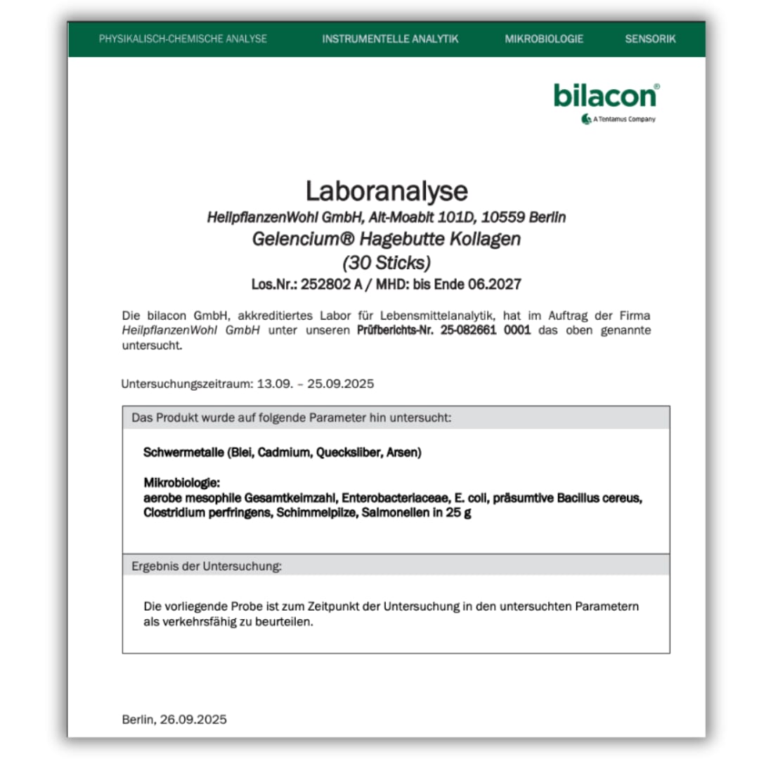 Unabhängige Laboranalyse der Charge durch bilacon, Berlin