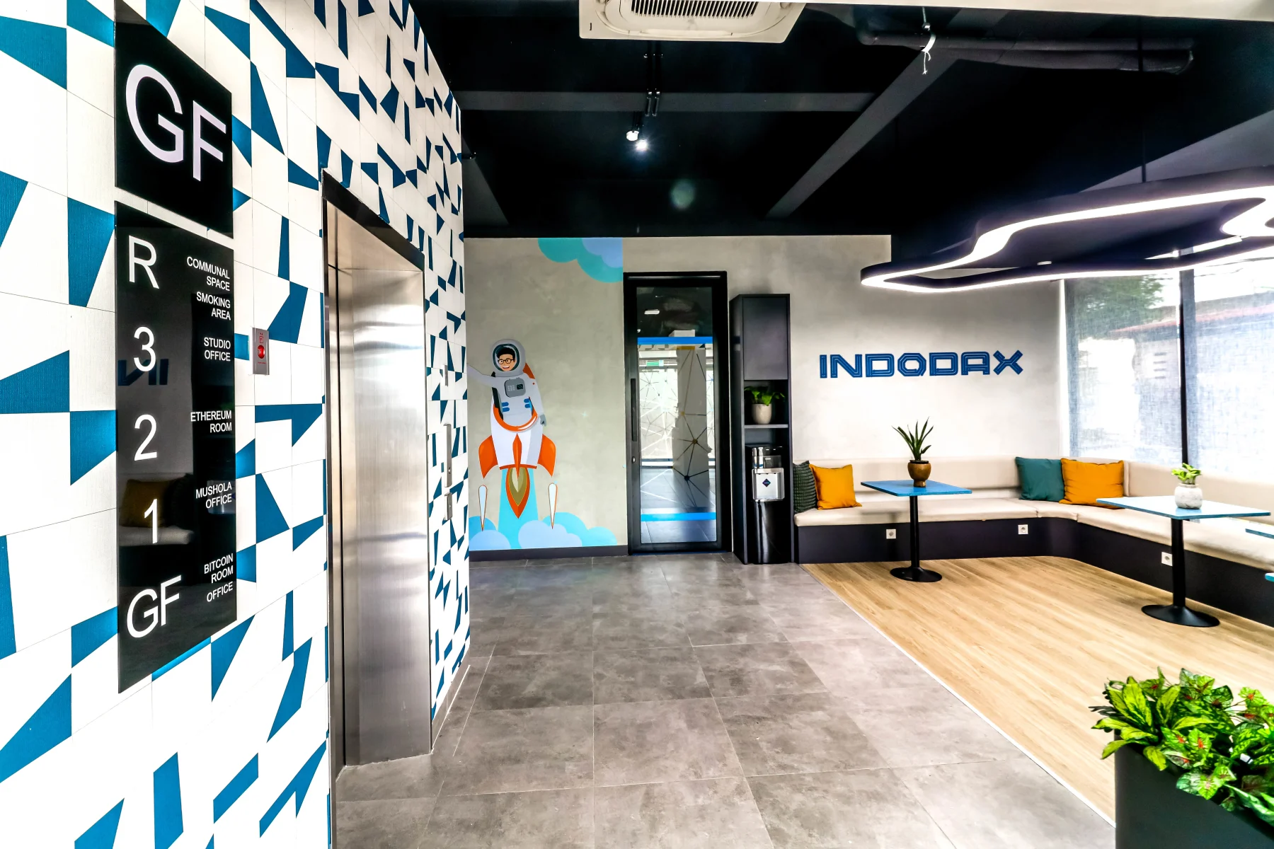 Indodax Pondok Indah