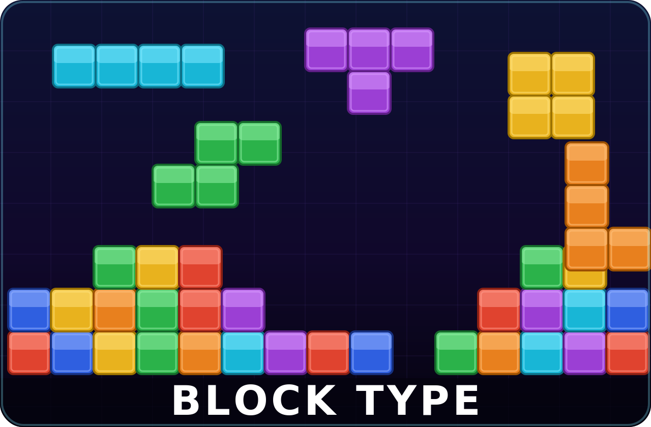 Block Type