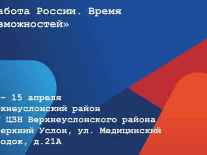 Время возможностей