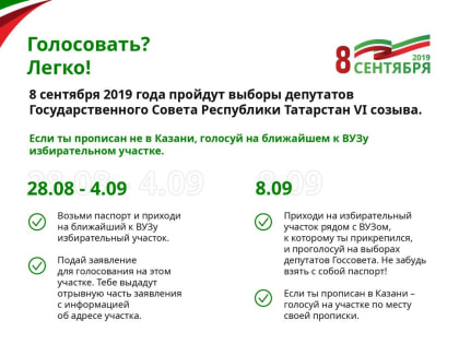 Выборы депутатов Государственного Совета РТ