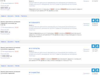 «Сотня»: Татарстан нашел деньги на курсы татарского языка только для 100 человек?