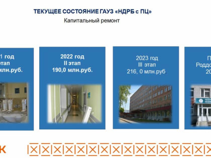 В Нижнекамске капитально отремонтируют роддом