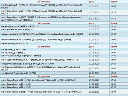 В Набережных Челнах стартовали обсуждения благоустройства дворов