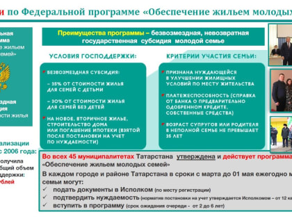 Жилье – молодым. Совместное совещание Минмолодежи РТ и Федерации профсоюзов РТ