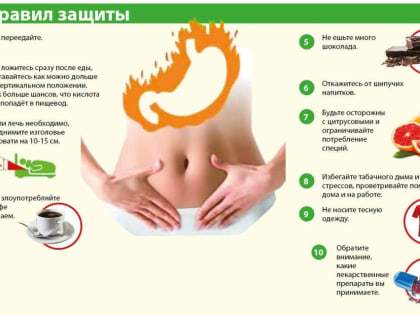 С 21 - 27 августа 2023г. — Неделя профилактики заболеваний ЖКТ