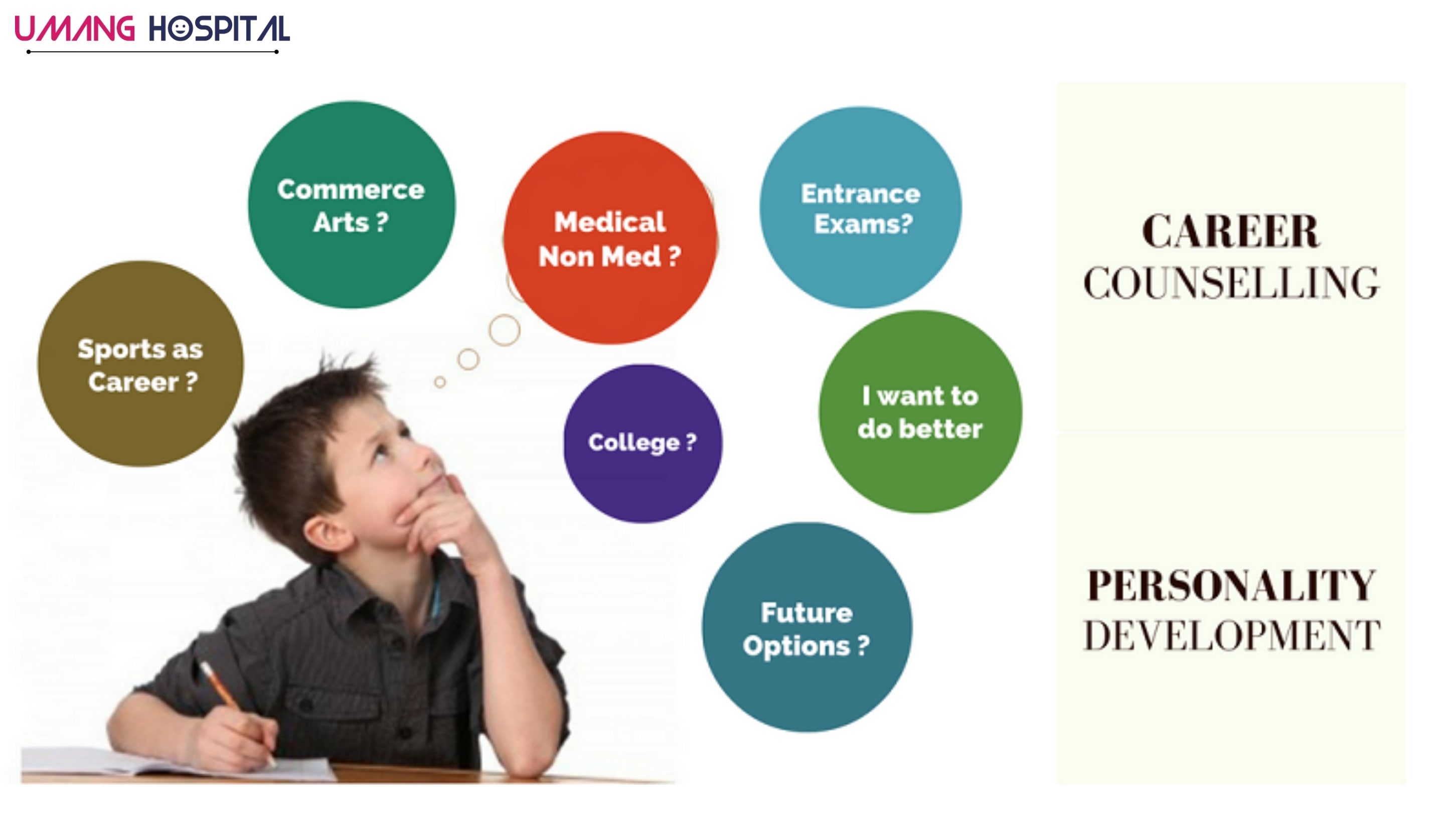 Career Counseling  at UMANG Hospital