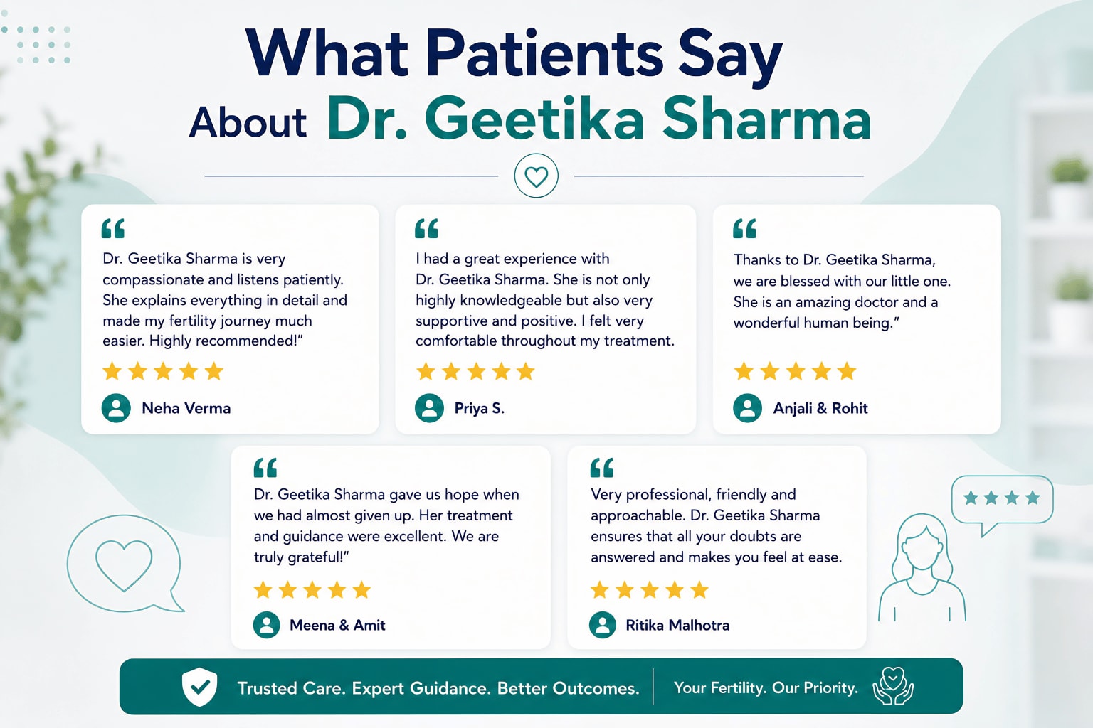 what patients say