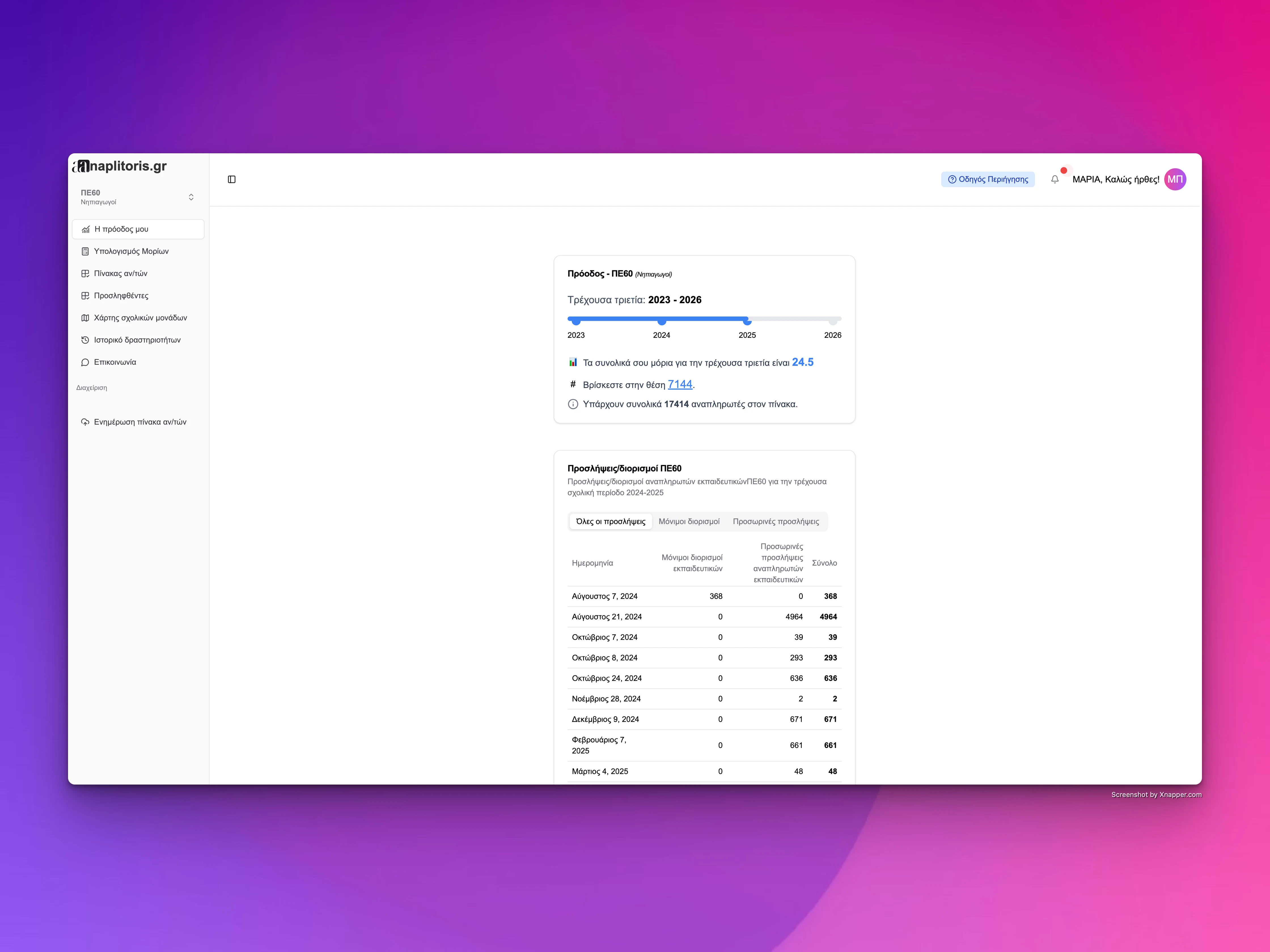 Non Profit Tool for Greek Public School Teachers