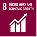 SDG 8