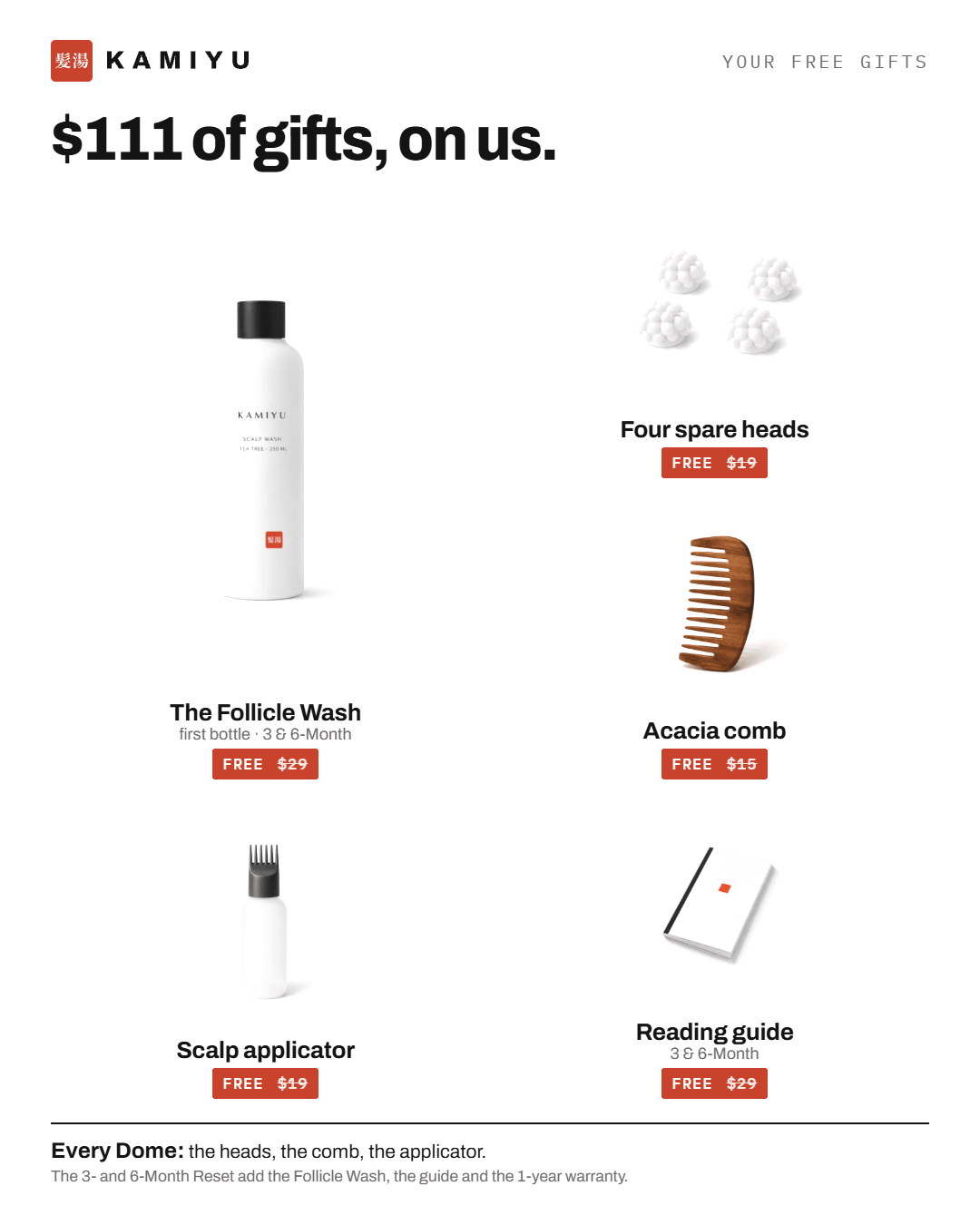 Your free gifts: Follicle Wash, four spare kneading heads, acacia comb, scalp applicator, reading guide. $111 of gifts with every Reset