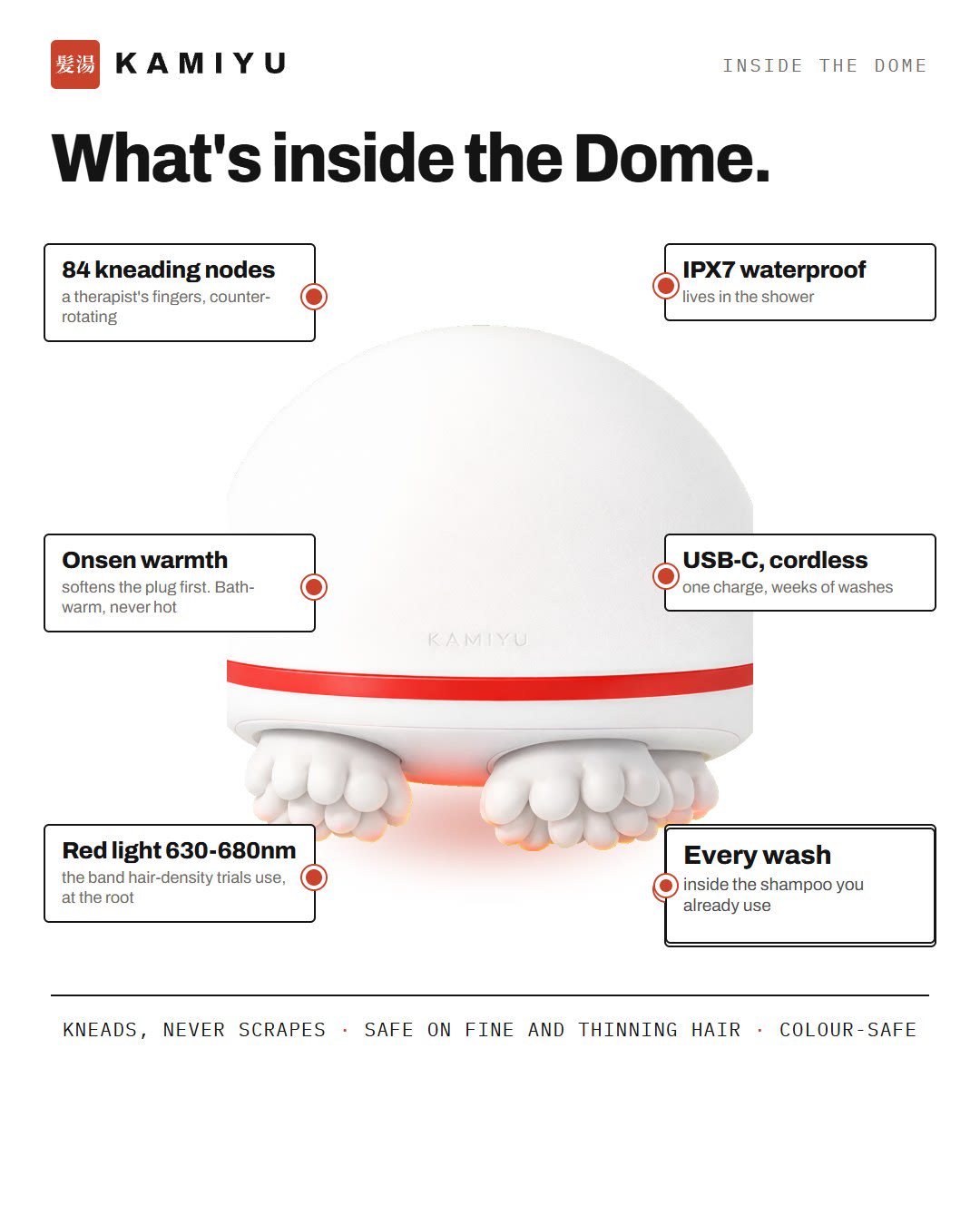What is inside the dome: kneading nodes, onsen warmth, red light, waterproof, cordless