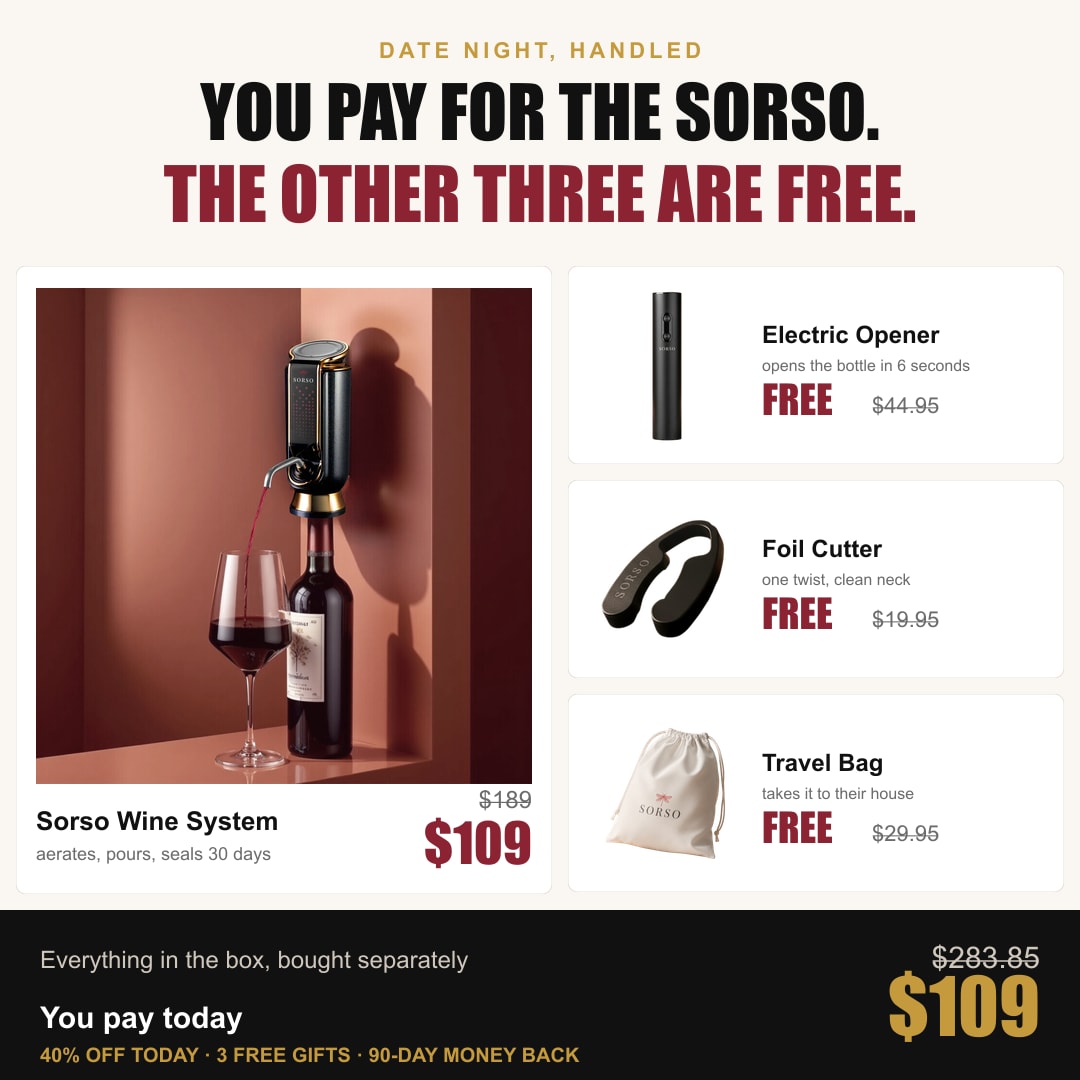 Date night, handled: Sorso plus electric opener, foil cutter and travel bag, free