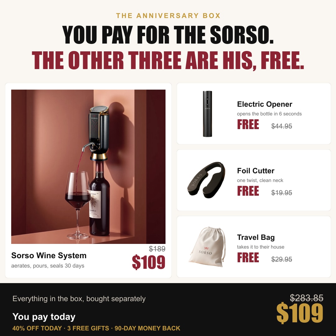 The Anniversary Box: Sorso plus electric opener, foil cutter and travel bag, free