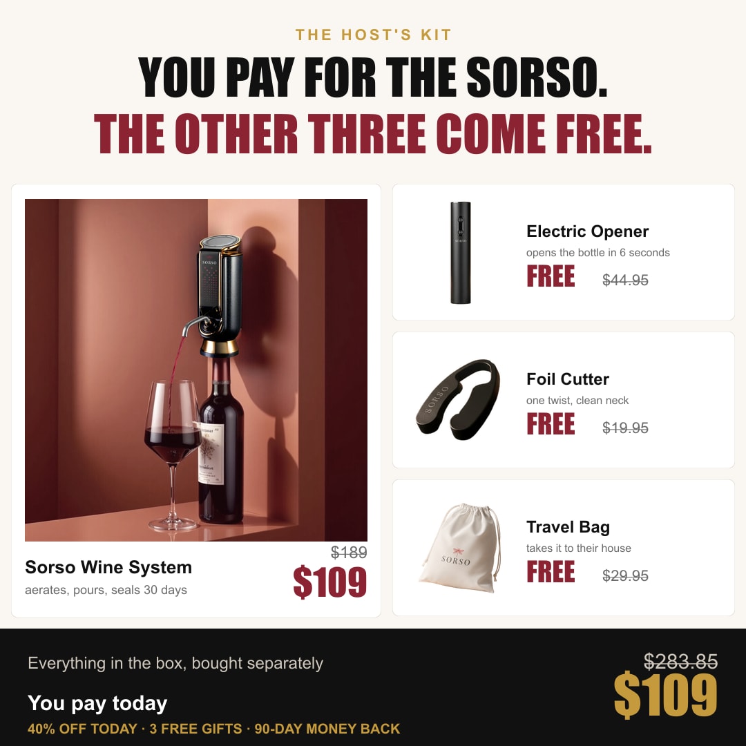 The Host's Kit: Sorso plus electric opener, foil cutter and travel bag, free