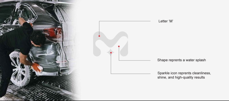 LOGO AND MOCKUPS deliverable and visual asset 2