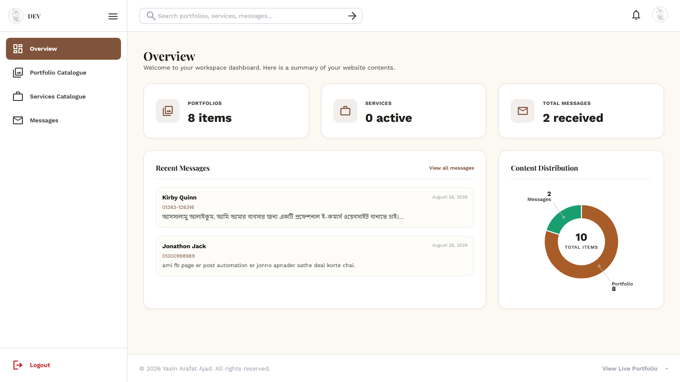 Portfolio Admin Panel - 1